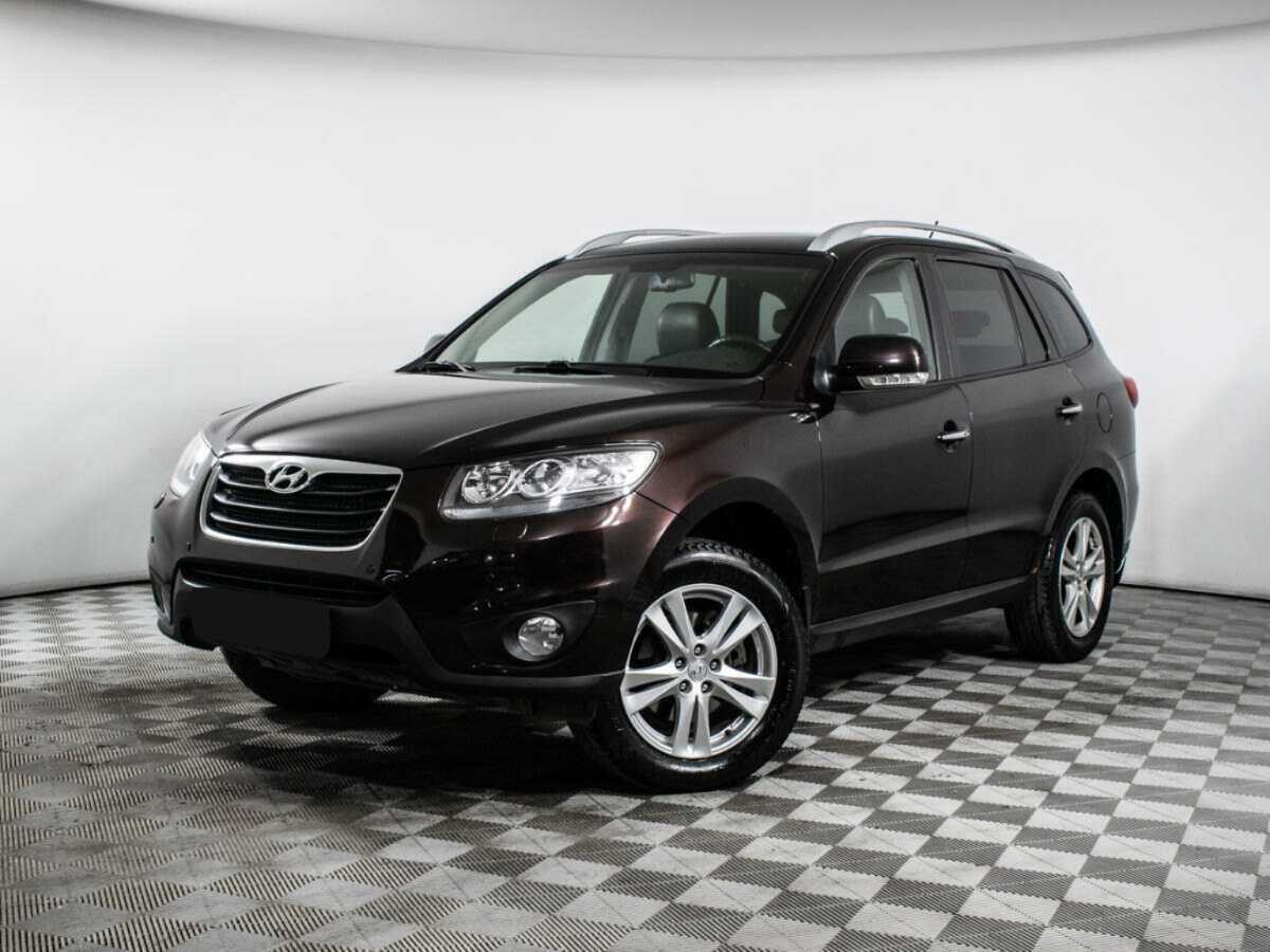 Купить Hyundai Santa Fe с пробегом. Посмотреть фото