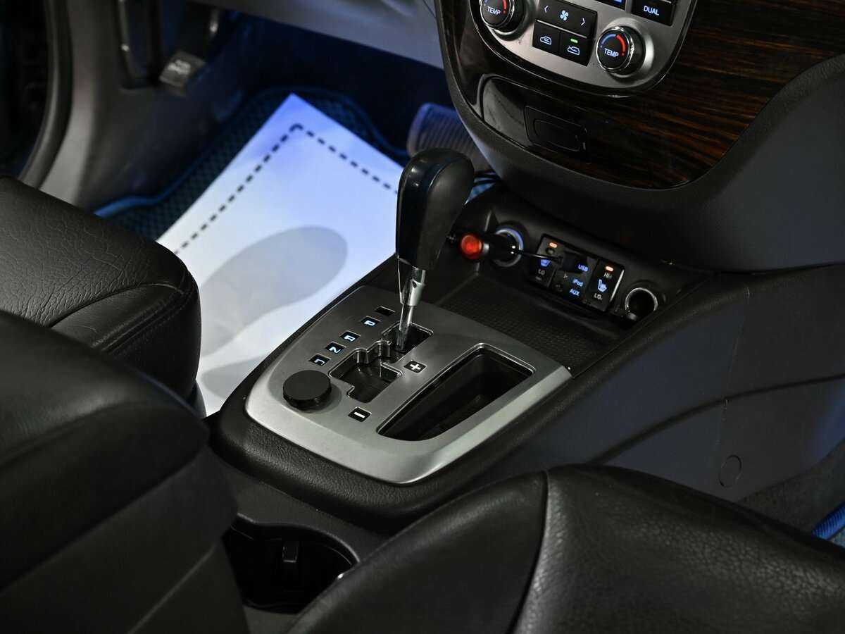 Купить Hyundai Santa Fe с пробегом. Фото: #12