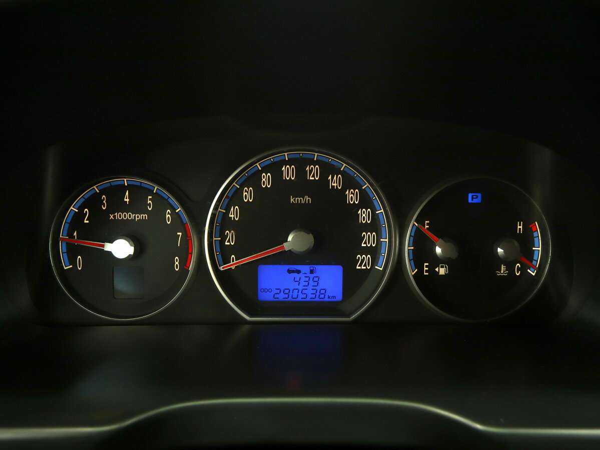 Купить Hyundai Santa Fe с пробегом. Фото: #12
