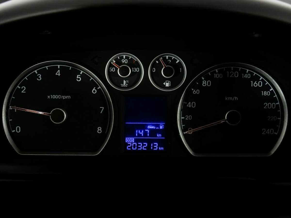 Купить Hyundai i30 с пробегом. Фото: #12