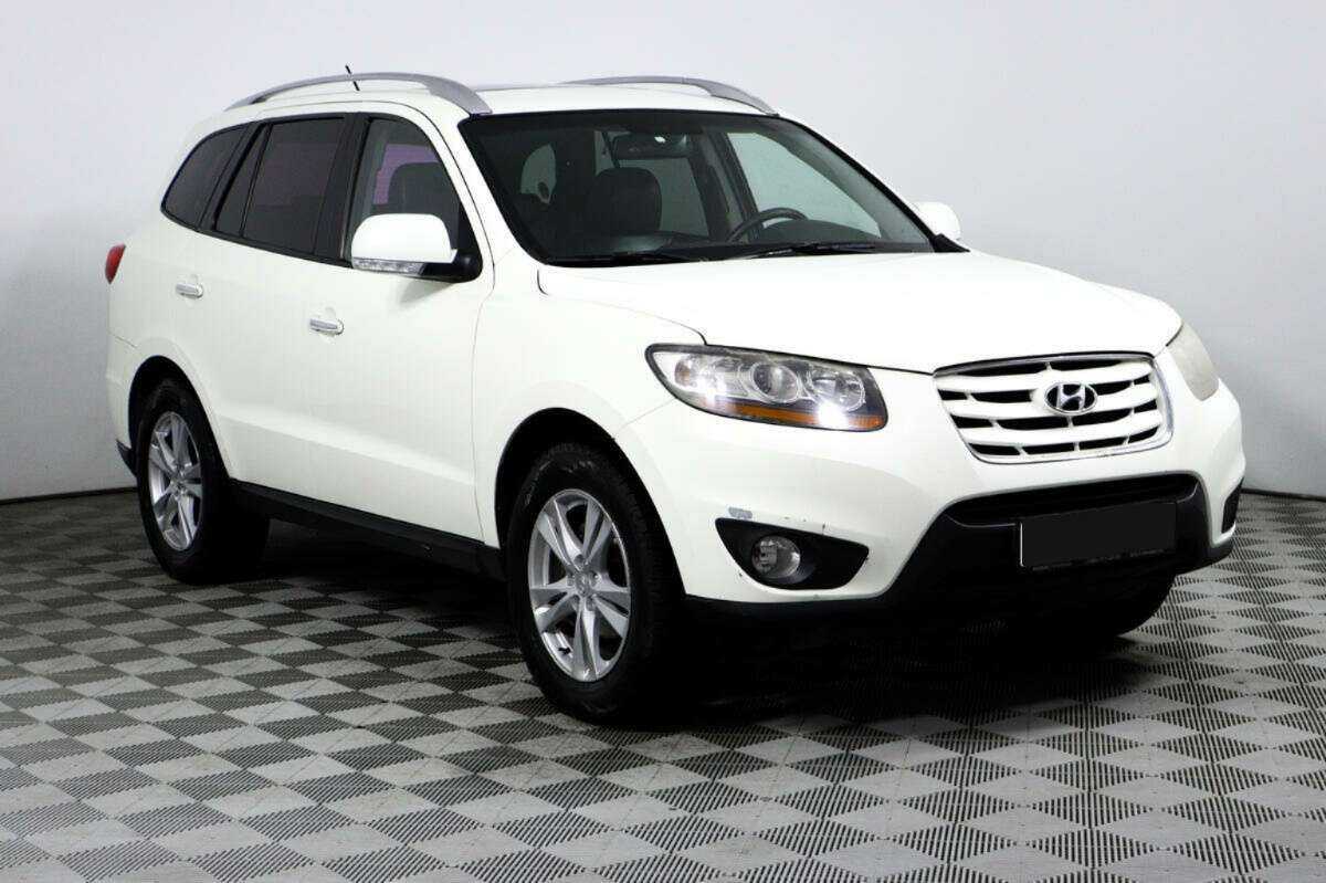Купить Hyundai Santa Fe с пробегом. Фото: #2