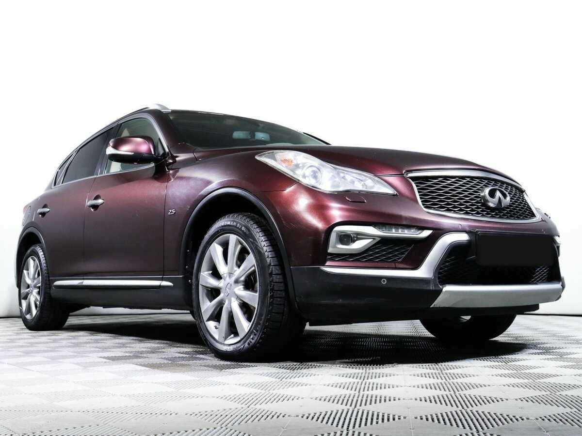 Купить Infiniti QX50 с пробегом. Фото: #18