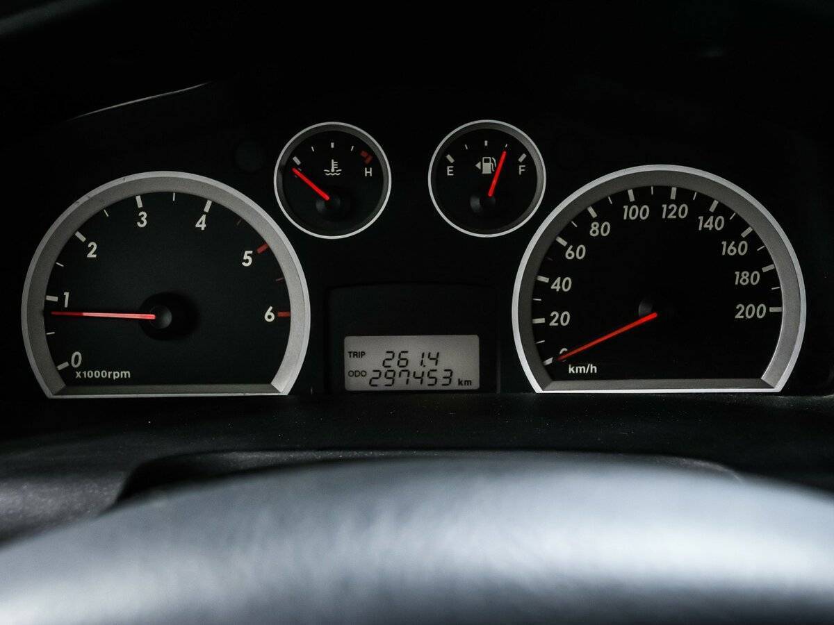 Купить Hyundai Santa Fe с пробегом. Фото: #9