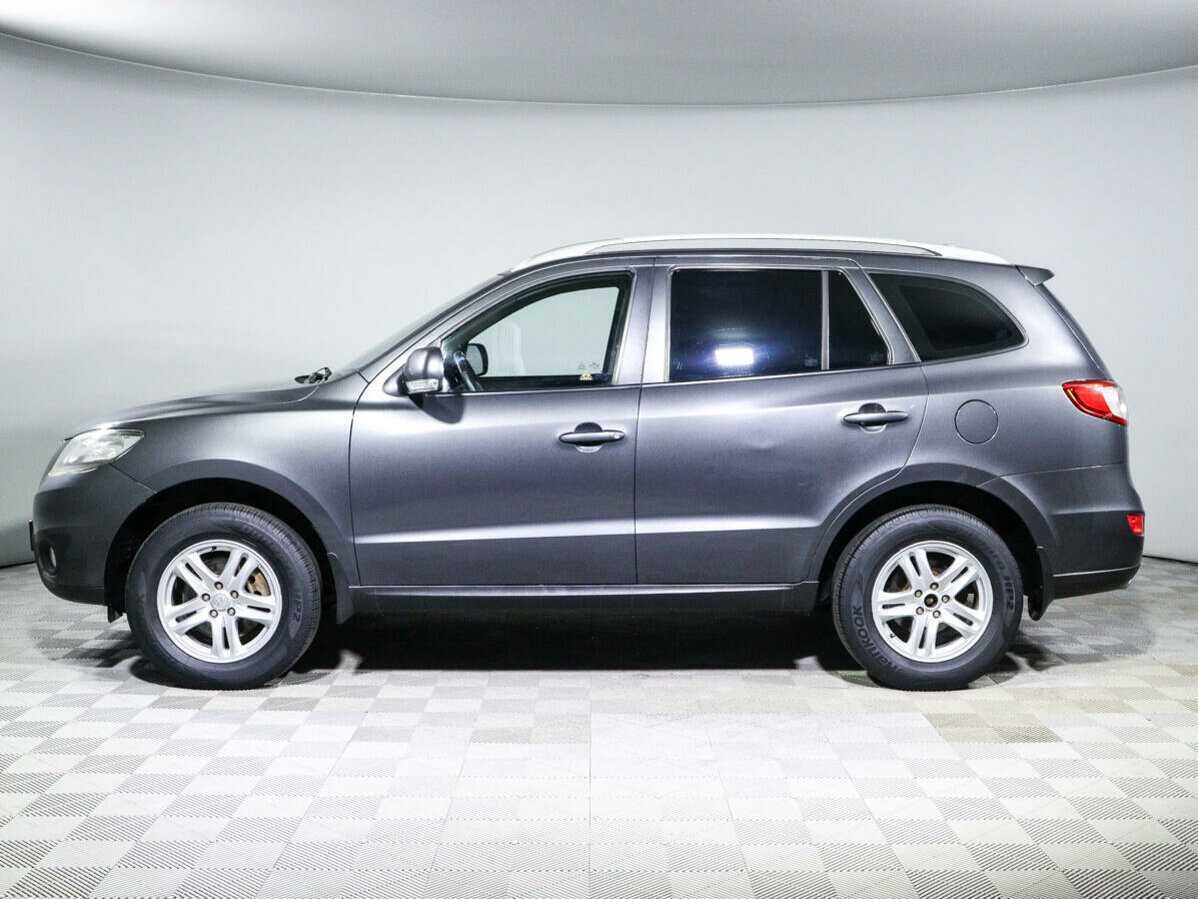 Купить Hyundai Santa Fe с пробегом. Фото: #5