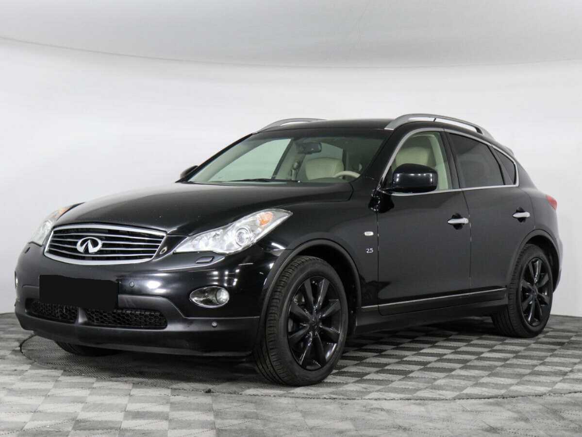 Купить Infiniti QX50 с пробегом. Посмотреть фото