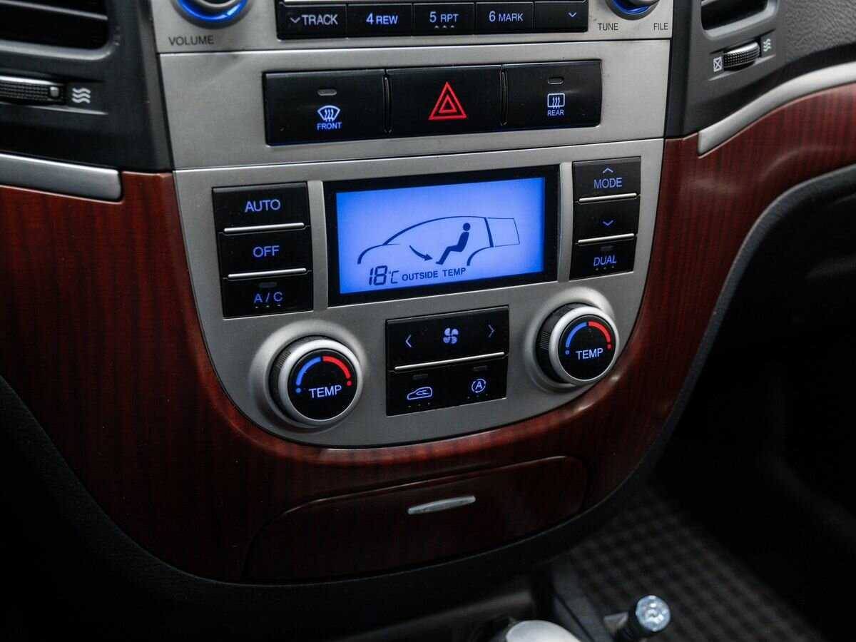 Купить Hyundai Santa Fe с пробегом. Фото: #20