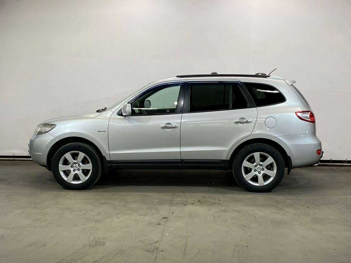 Купить Hyundai Santa Fe с пробегом. Фото: #7