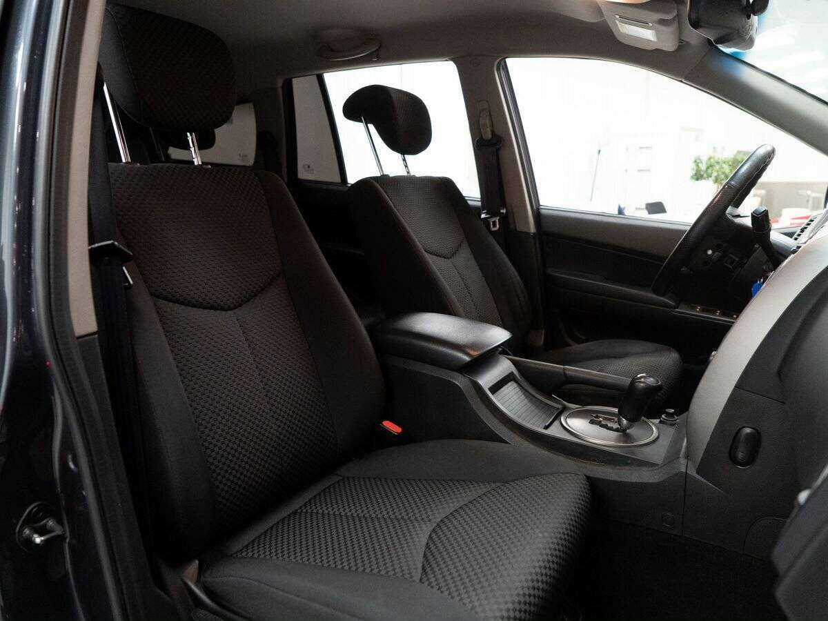 Продажа Б/У Сан-Ён Кирон. Фото: #9