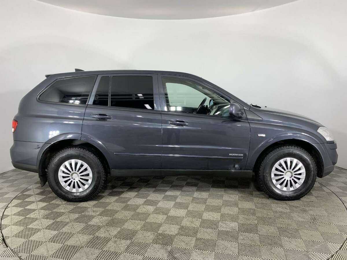 Продажа Б/У Сан-Ён Кирон. Фото: #3