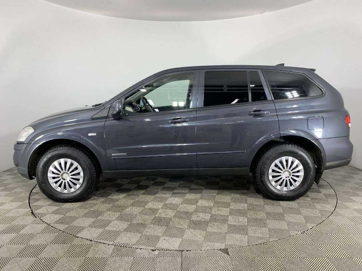 Продажа Б/У Сан-Ён Кирон. Фото: #4