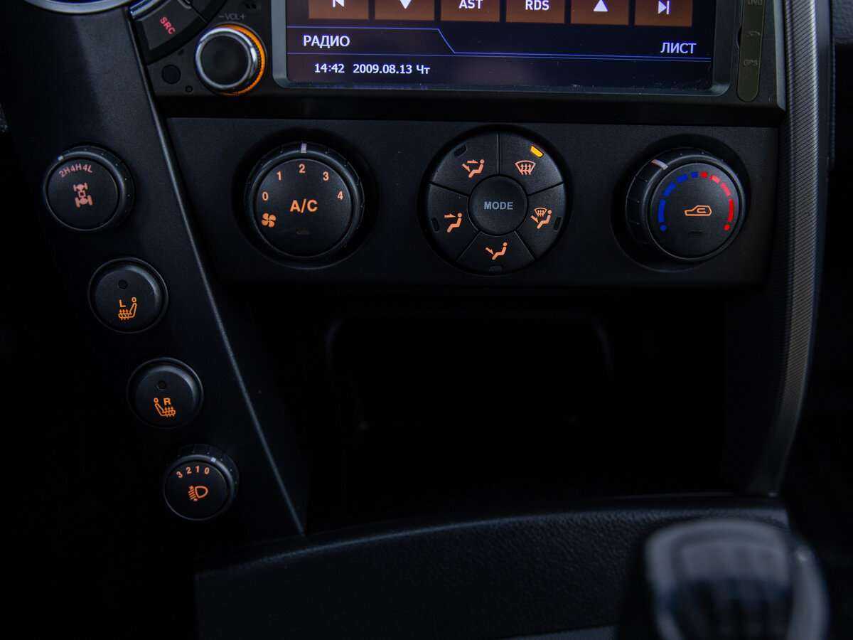 Продажа Б/У Сан-Ён Кирон. Фото: #15