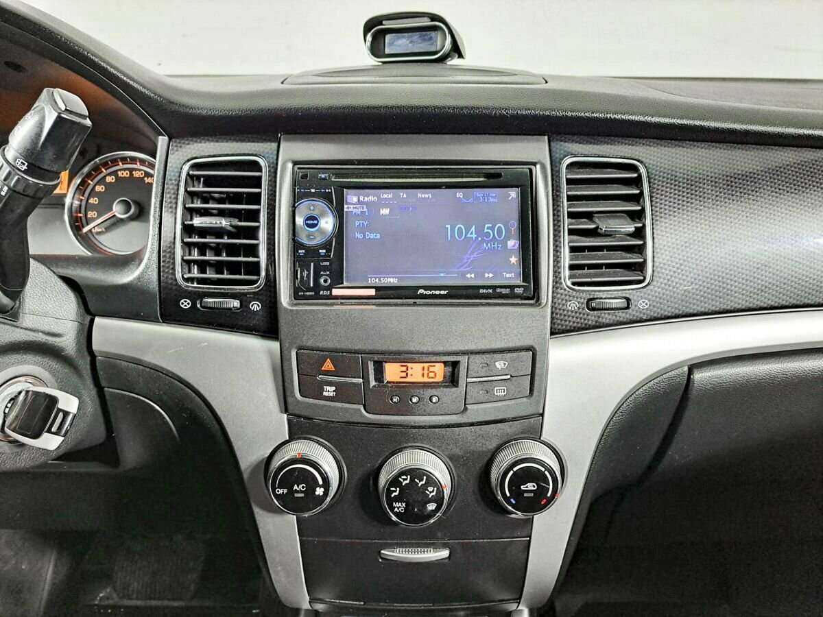 Продажа Б/У Сан-Ён Актион. Фото: #12