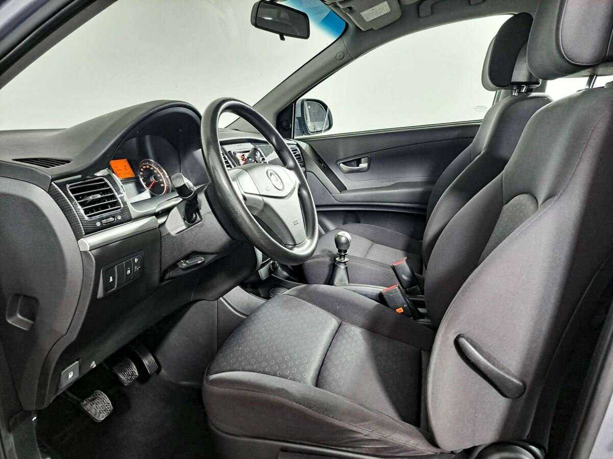 Продажа Б/У Сан-Ён Актион. Фото: #12