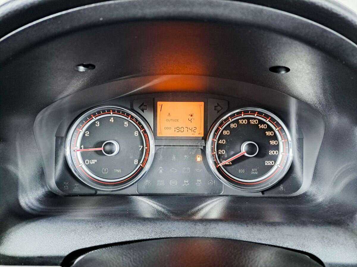 Продажа Б/У Сан-Ён Актион. Фото: #10