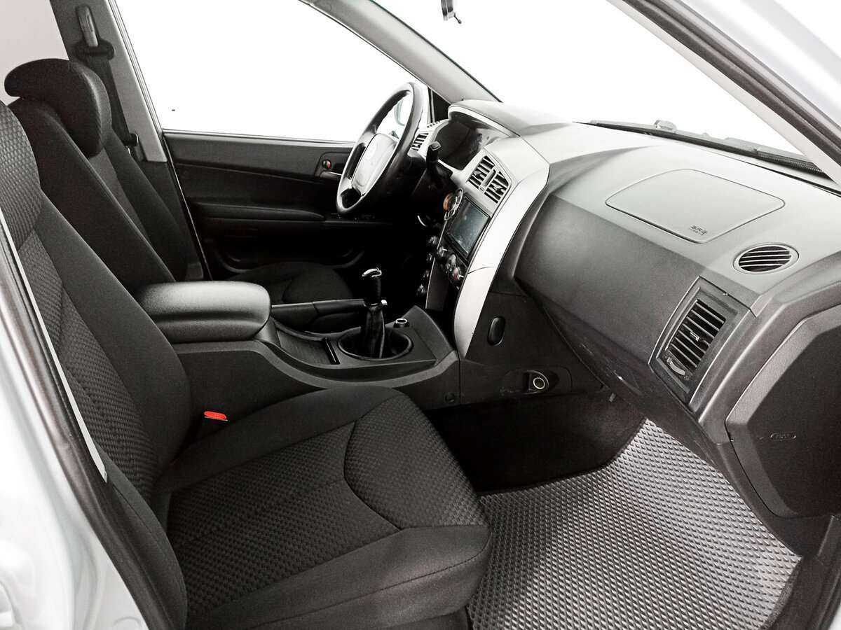 Продажа Б/У Сан-Ён Кирон. Фото: #10