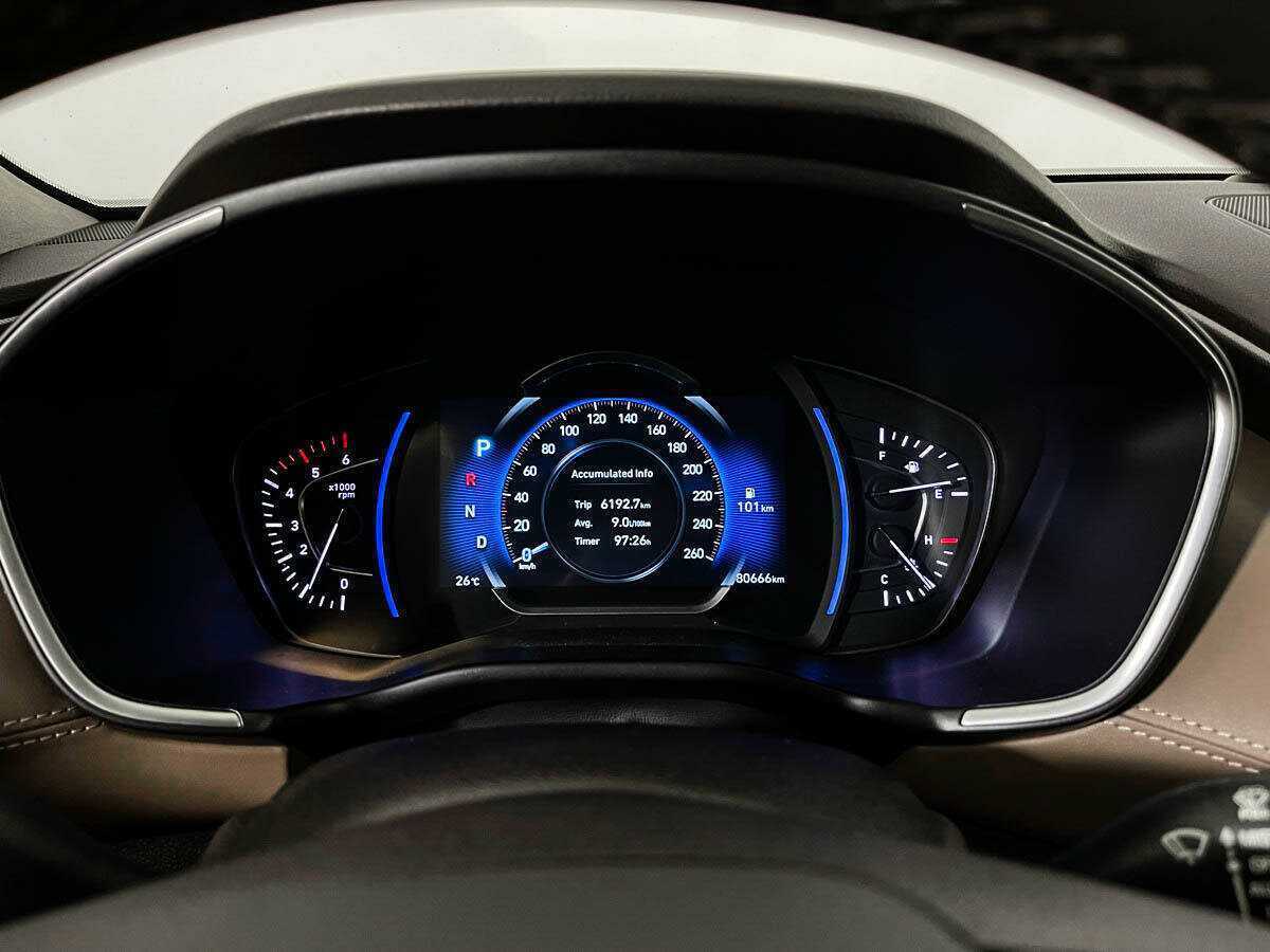 Купить Hyundai Santa Fe с пробегом. Фото: #10