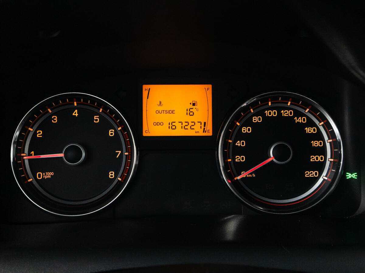 Продажа Б/У Сан-Ён Актион. Фото: #11