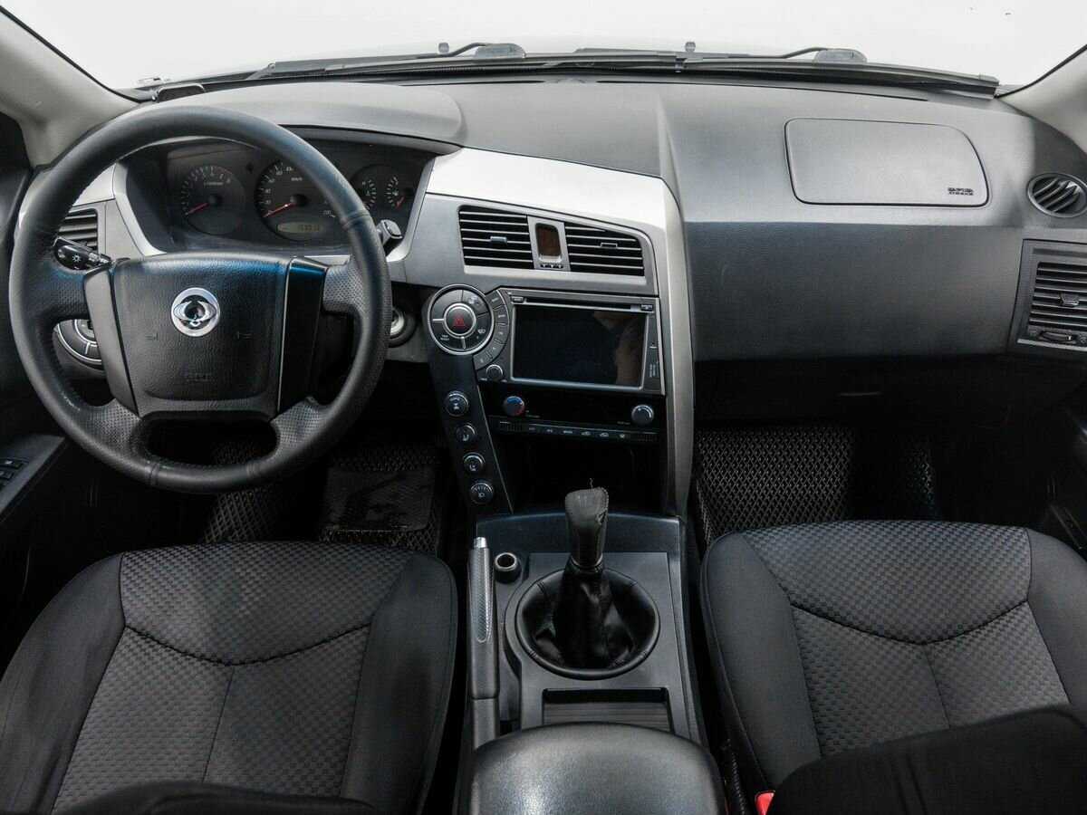 Продажа Б/У Сан-Ён Кирон. Фото: #6