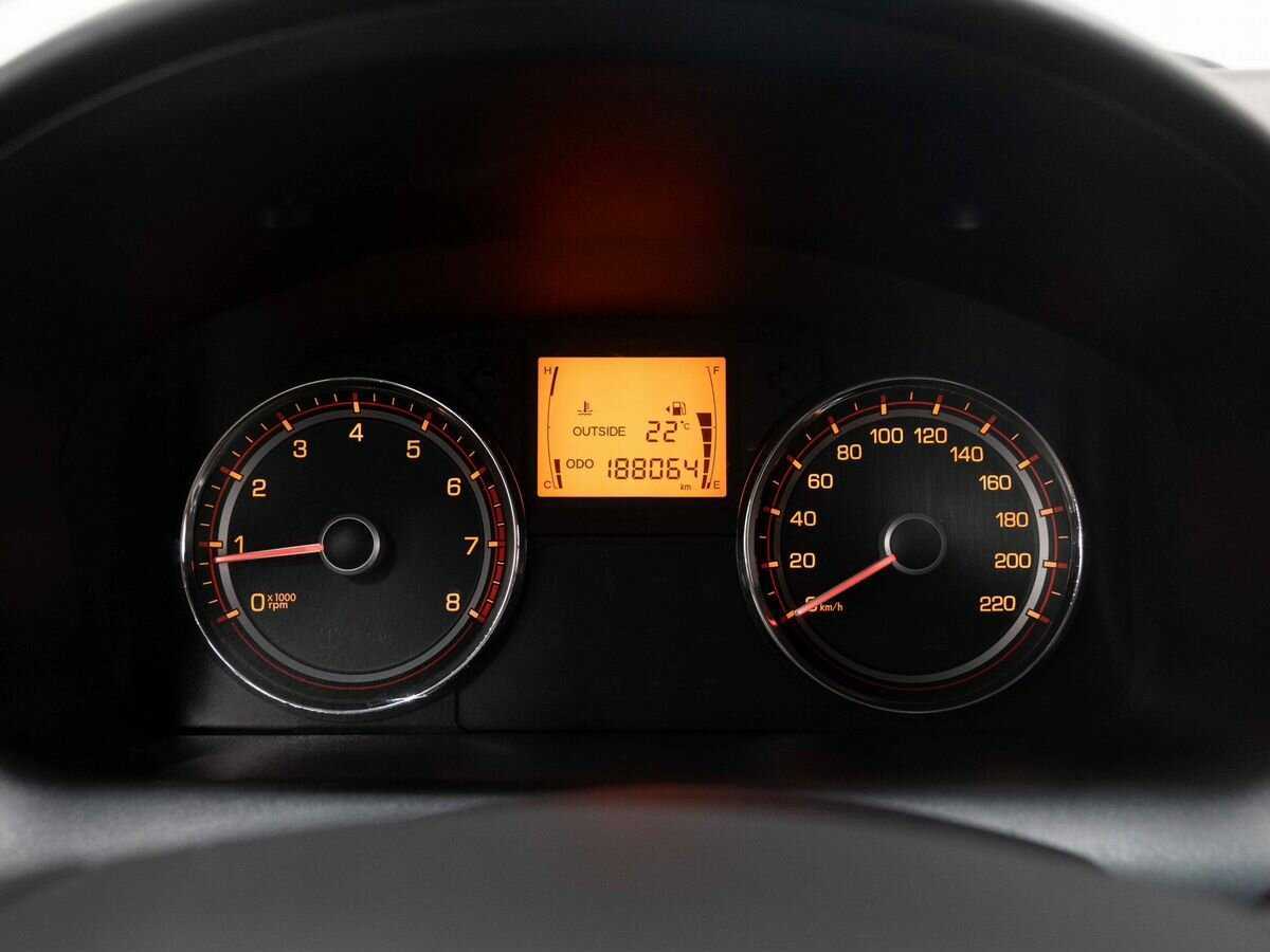 Продажа Б/У Сан-Ён Актион. Фото: #16