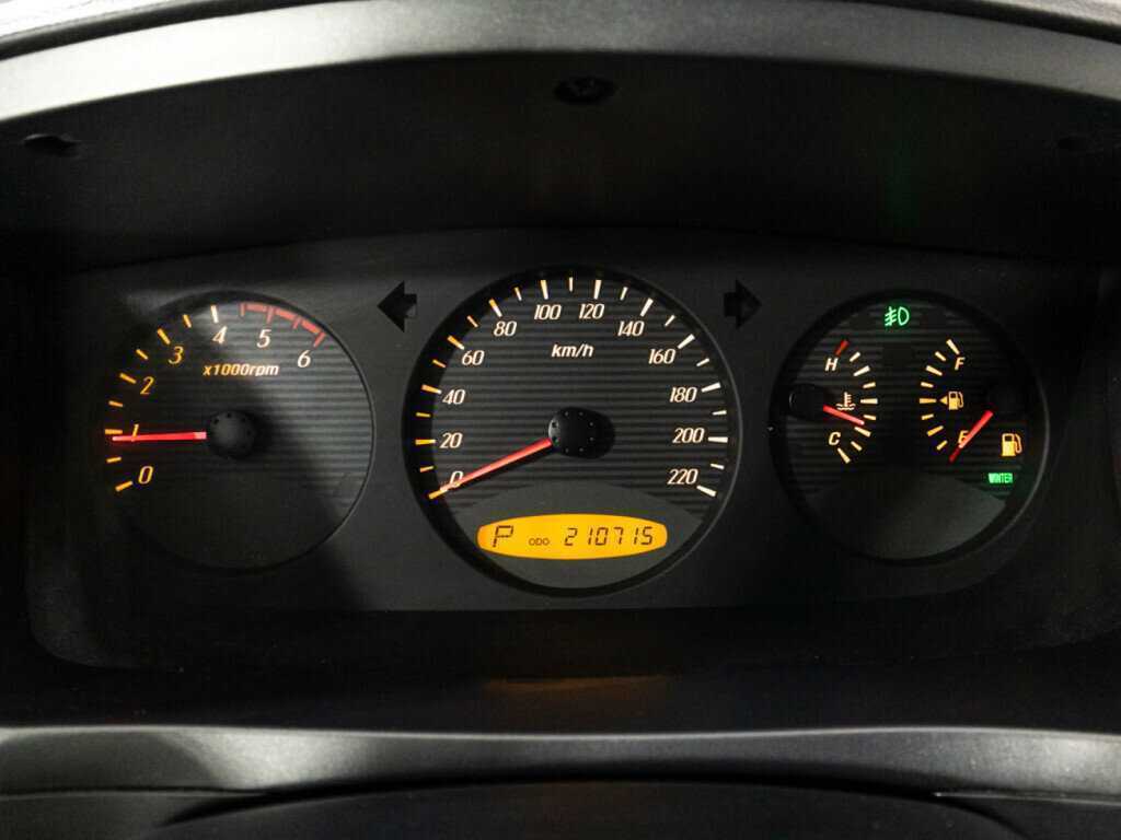 Продажа Б/У Сан-Ён Кирон. Фото: #11