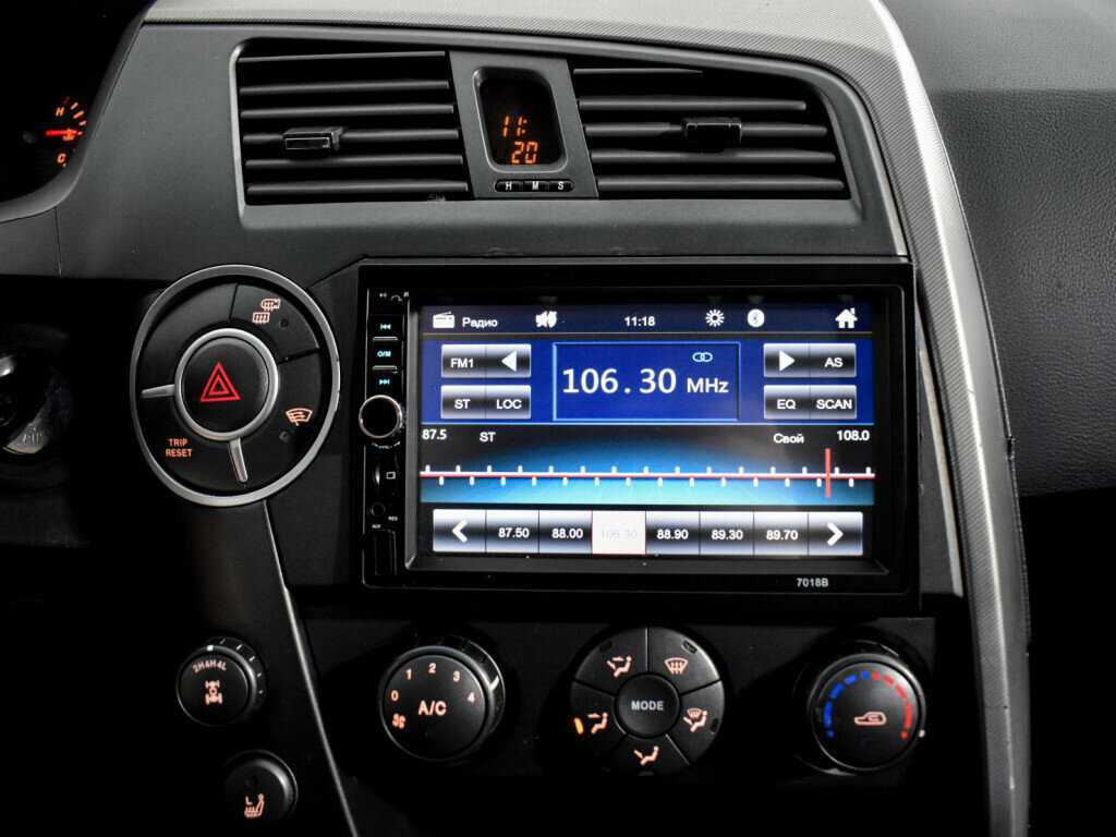 Продажа Б/У Сан-Ён Кирон. Фото: #16