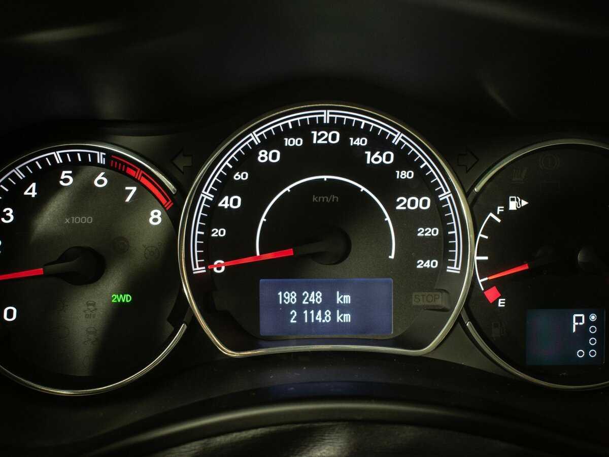 Продажа Б/У Рено Колеос. Фото: #12