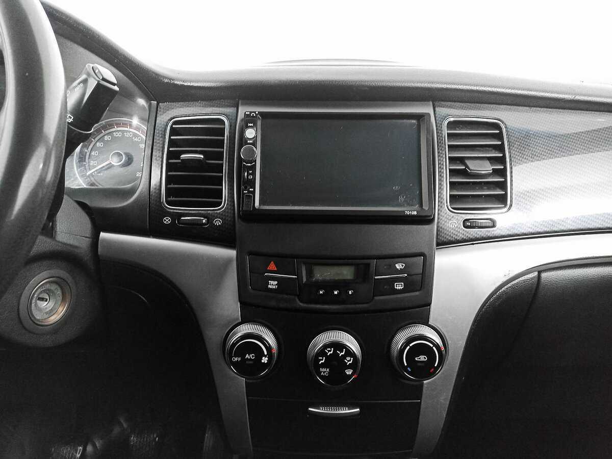 Продажа Б/У Сан-Ён Актион. Фото: #13