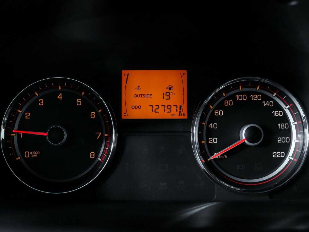 Продажа Б/У Сан-Ён Актион. Фото: #10