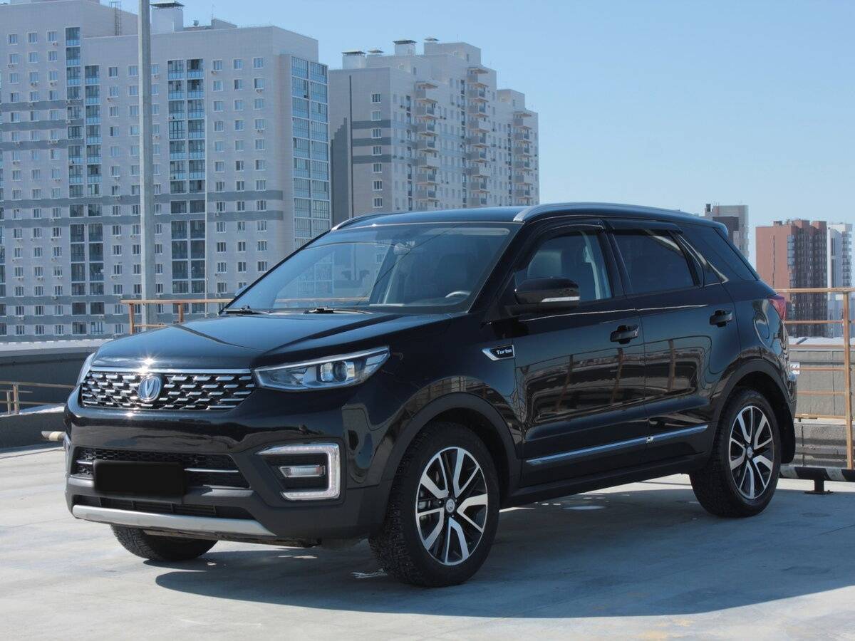 Changan CS55
